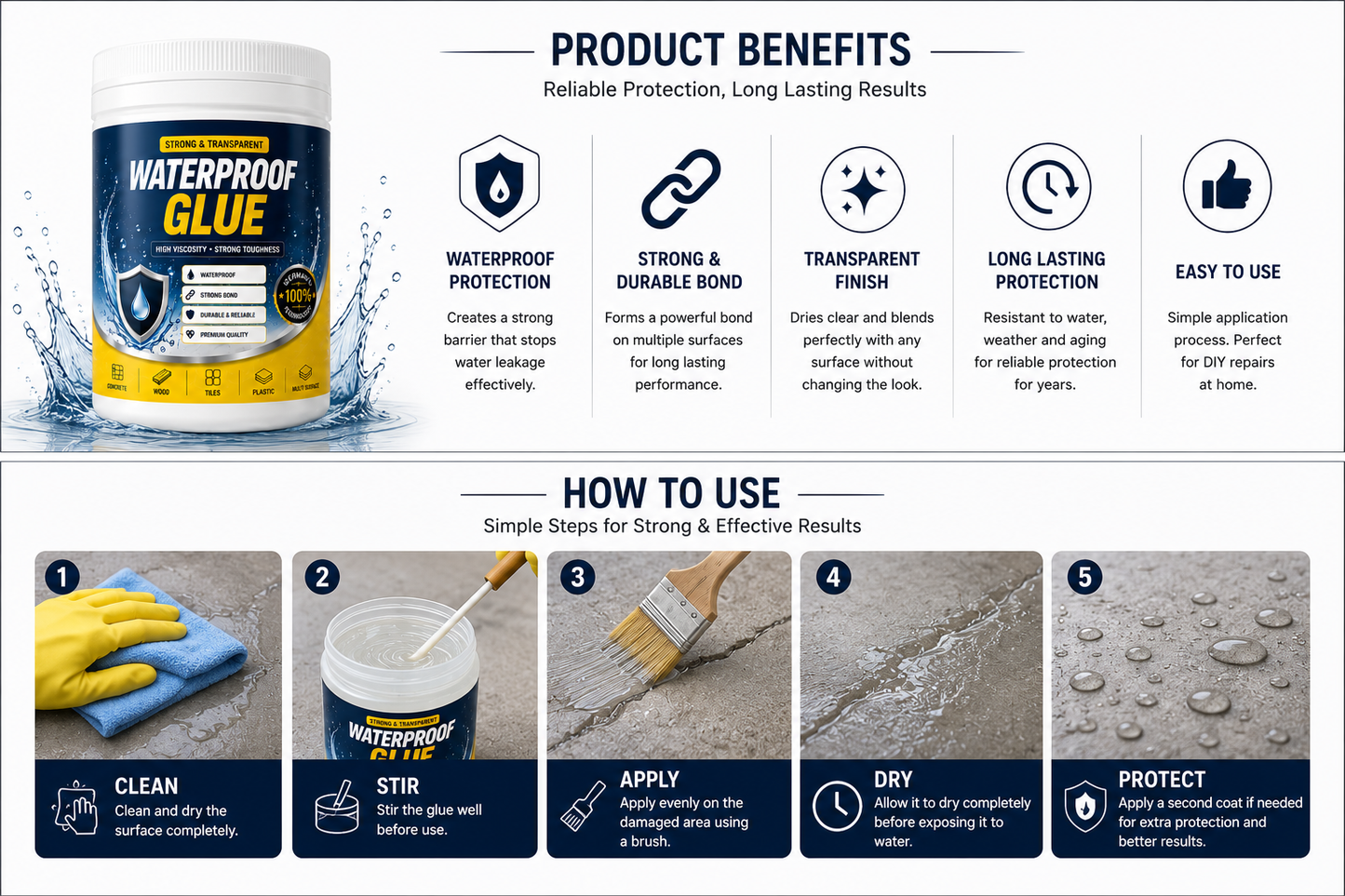 Transparent waterproof glue