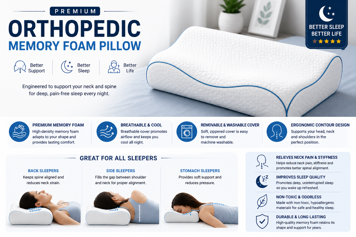Memory Foam Solid Orthopaedic Pillow White