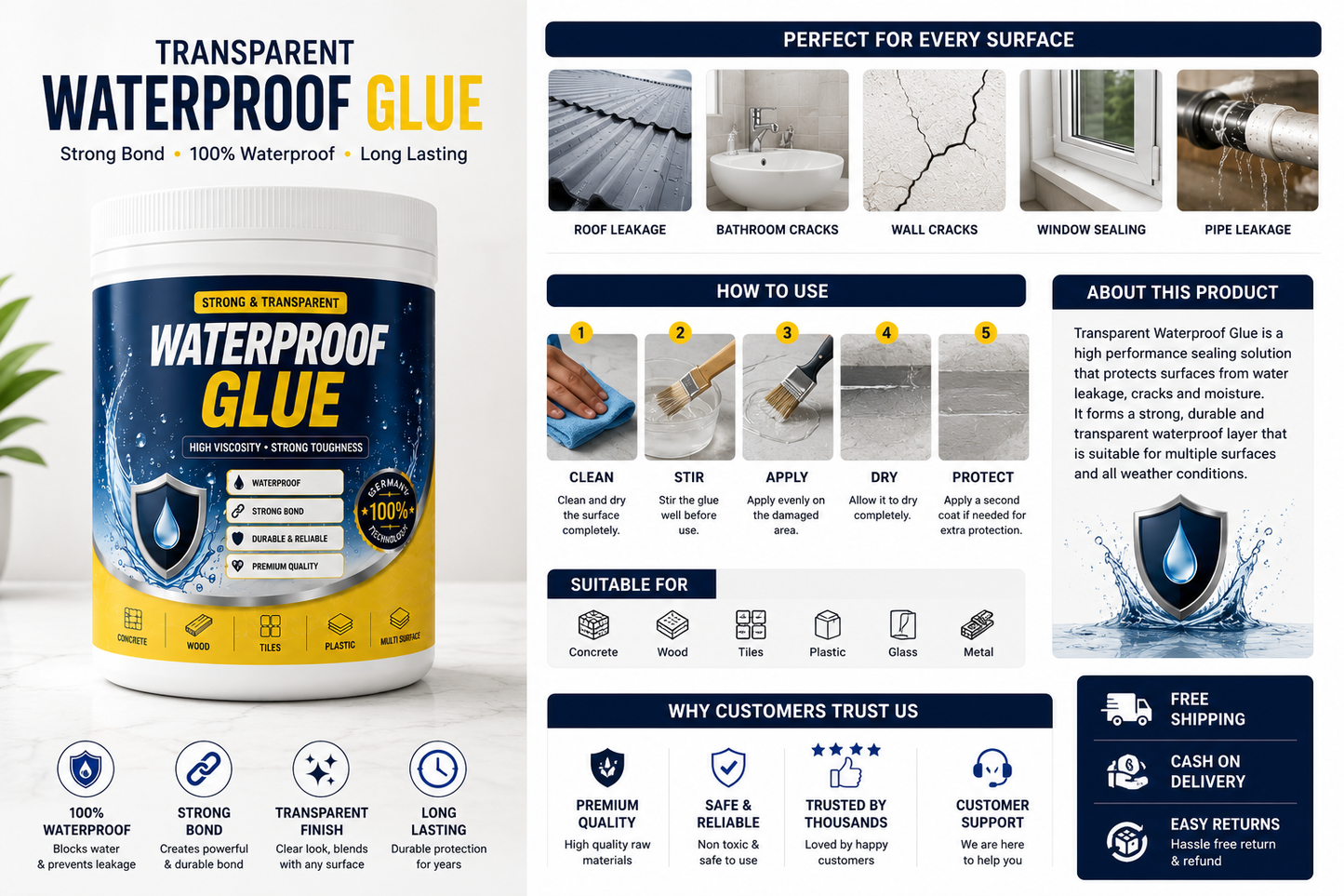 Transparent waterproof glue