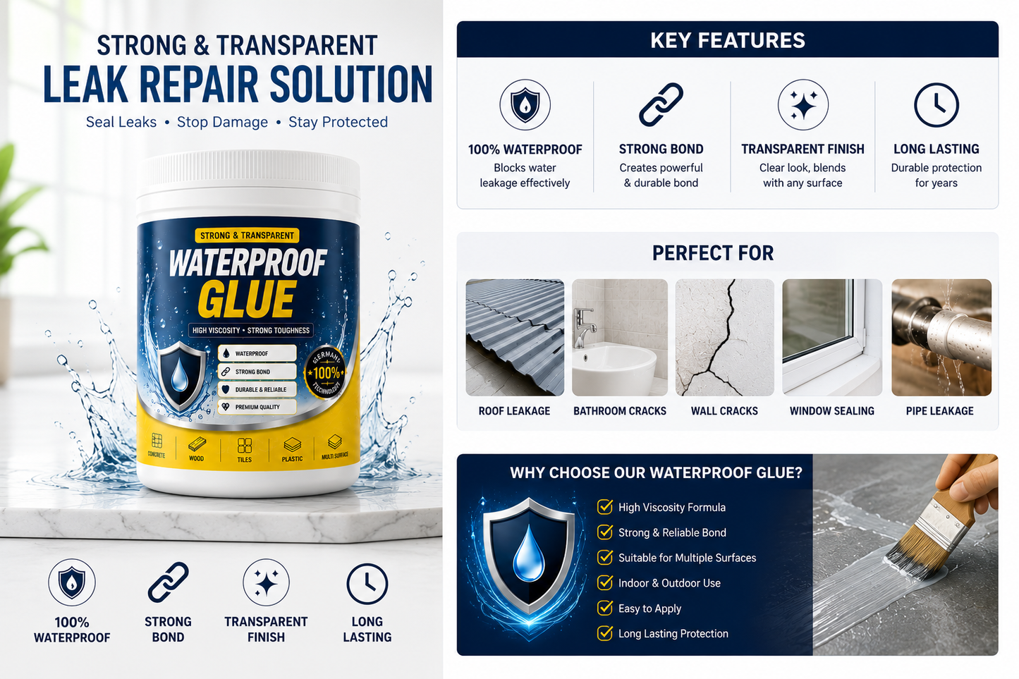 Transparent waterproof glue